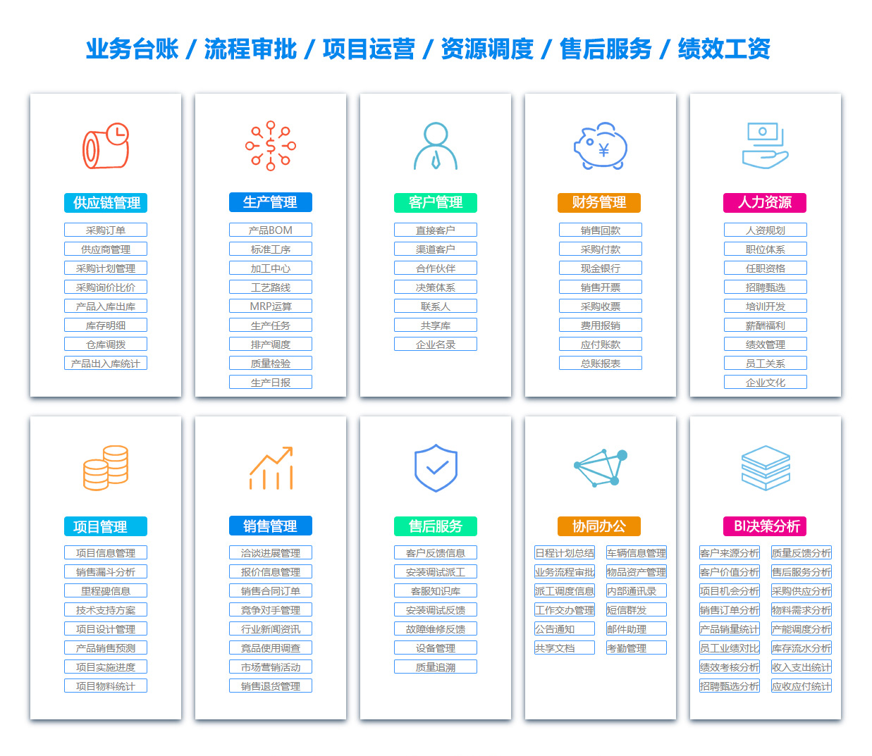 漳州OA系统